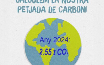 PETJADA DE CARBONI 2024