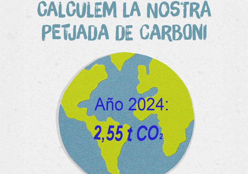 HUELLA DE CARBONO 2024